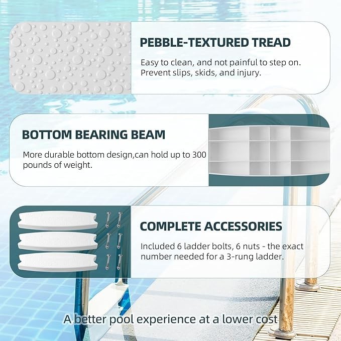 3 Replacement Swimming Pool Molded Plastic IN-GROUND POOL Ladder Steps Tread