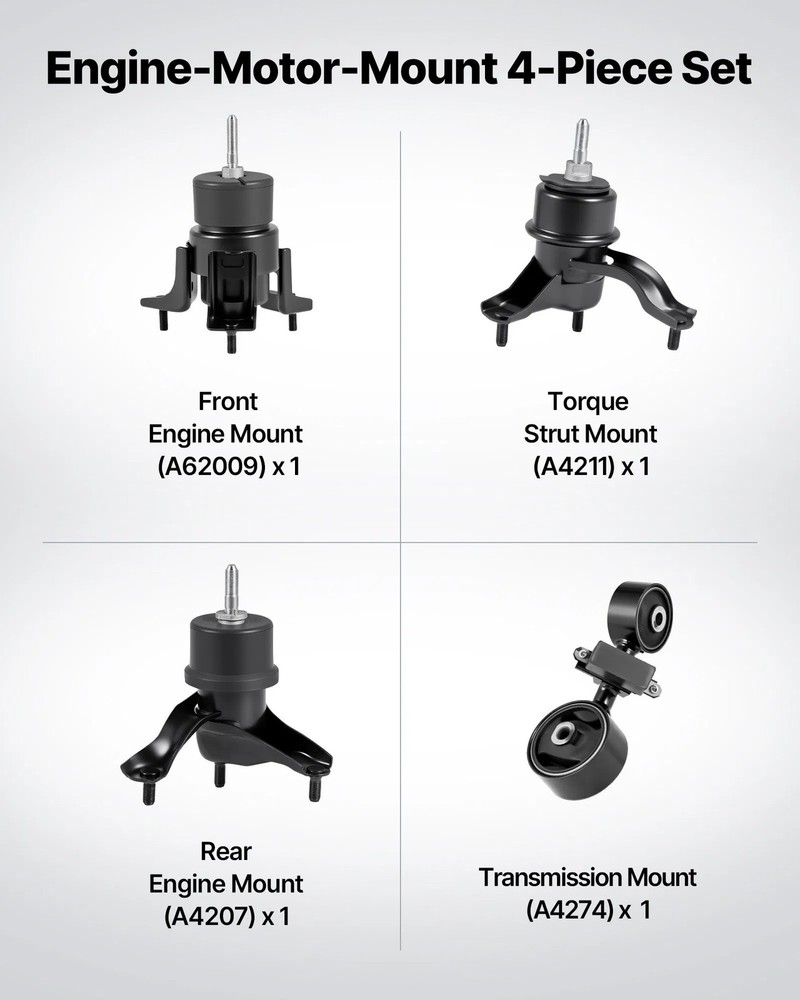 Engine and Transmission Motor Mount Kit Replacement, Set of 4, Compatible with 2