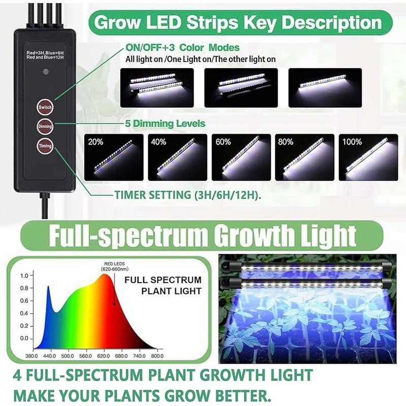 Adjustable Grow Light Seed Starter Kit W/ Humidity Dome & Germination Trays 2 Pc