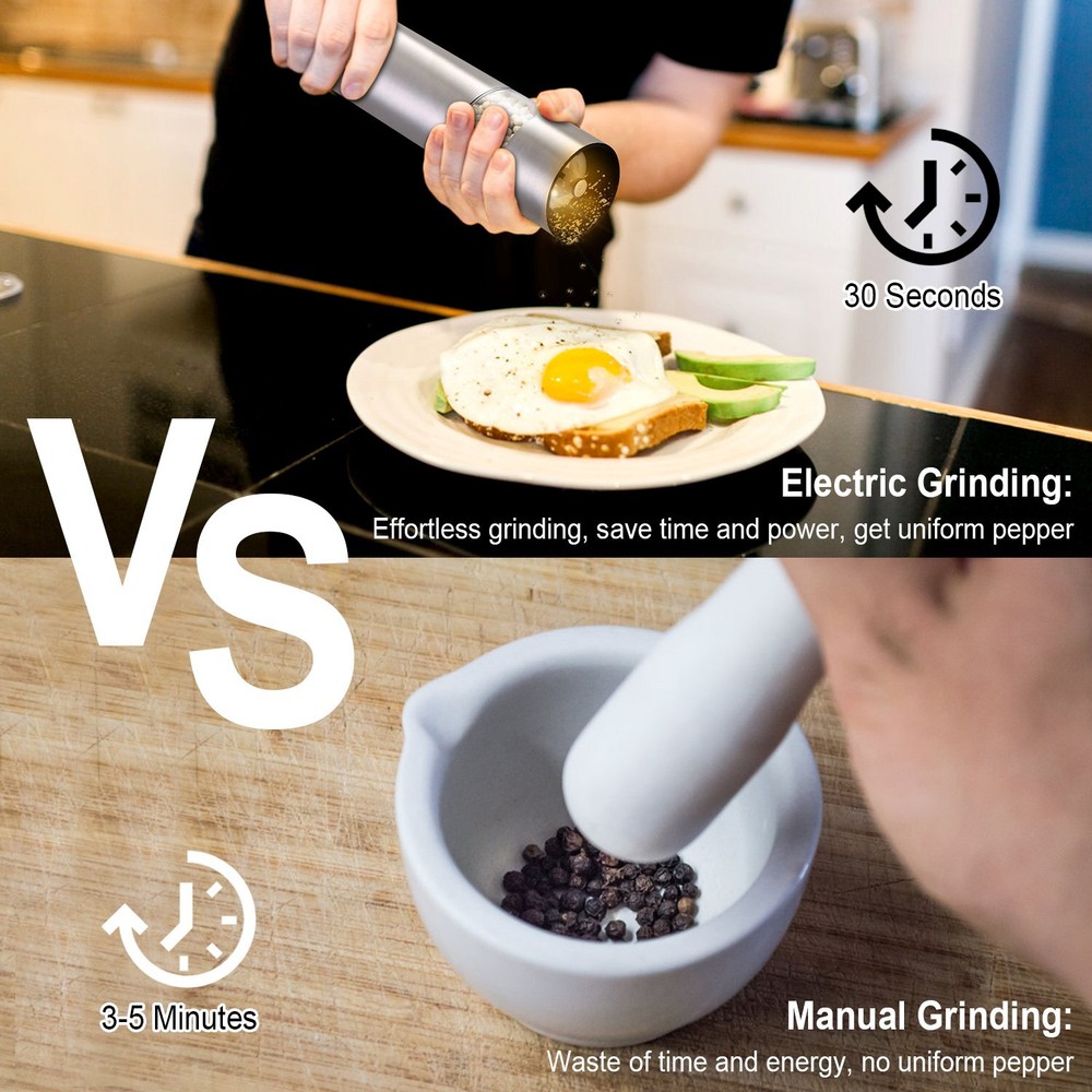 Electric Salt & Pepper Grinder Mill One-Hand Operation Coarseness Adjustable
