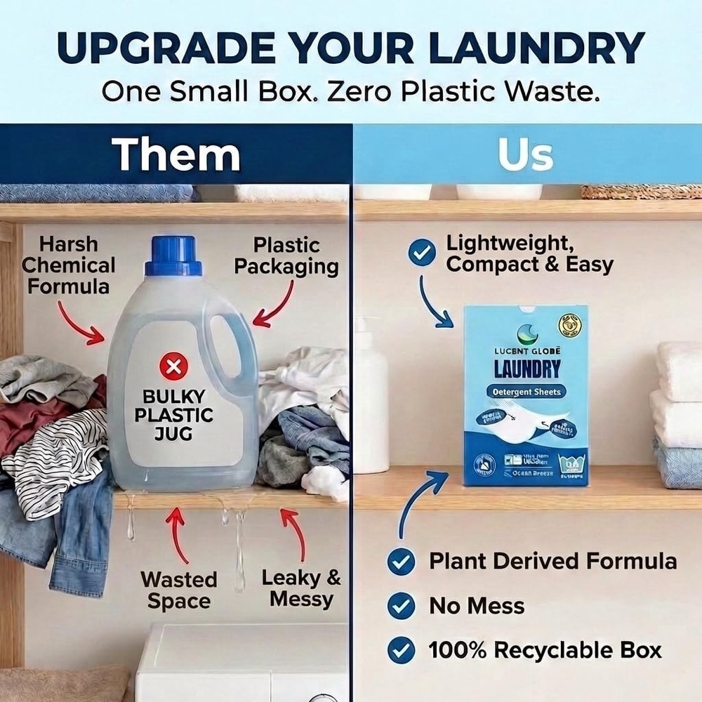 Lucent Globe Laundry Detergent Sheets. Pre-Measured 1 Pack - 64 Washes, Blue