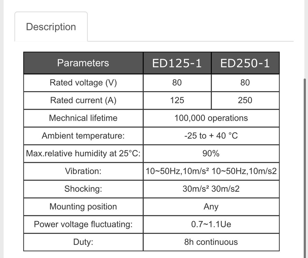 Universal Forklift Emergency Shut off Switch 250A | ED250-1