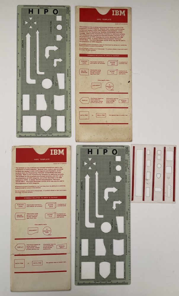 Vintage IBM HIPO Flowchart Template Set – Computer Programming Drafting Tools