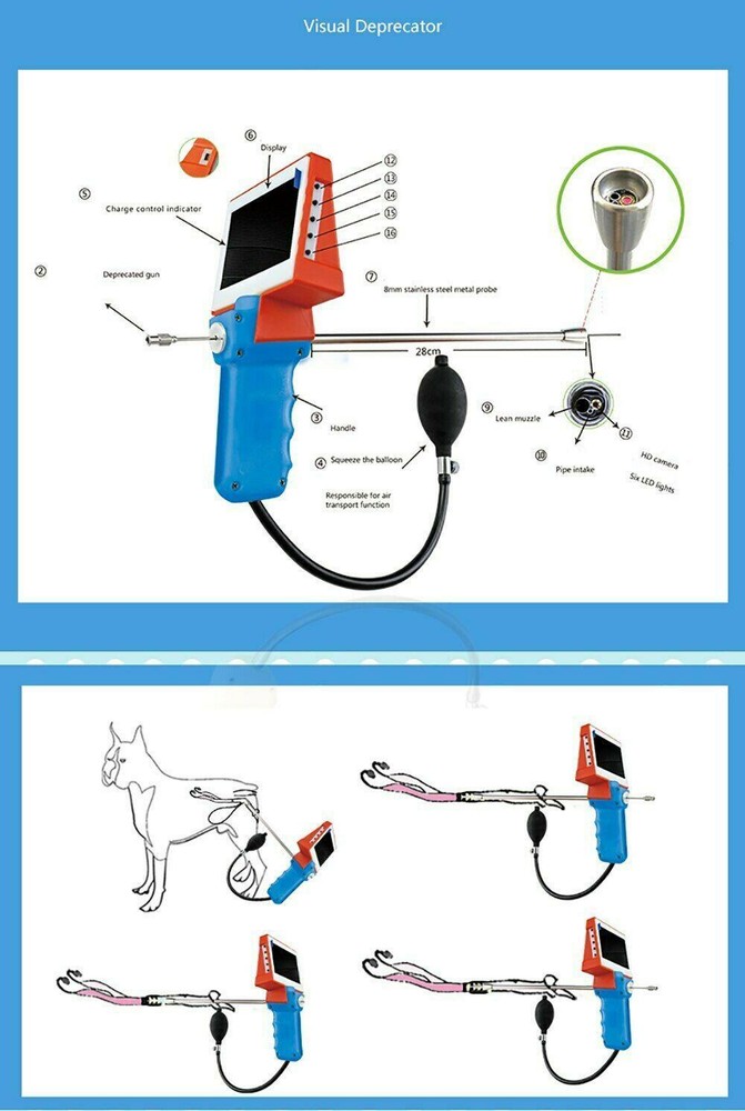 Animal Artificial Insemination Tools Endoscope Veterinary Equipment