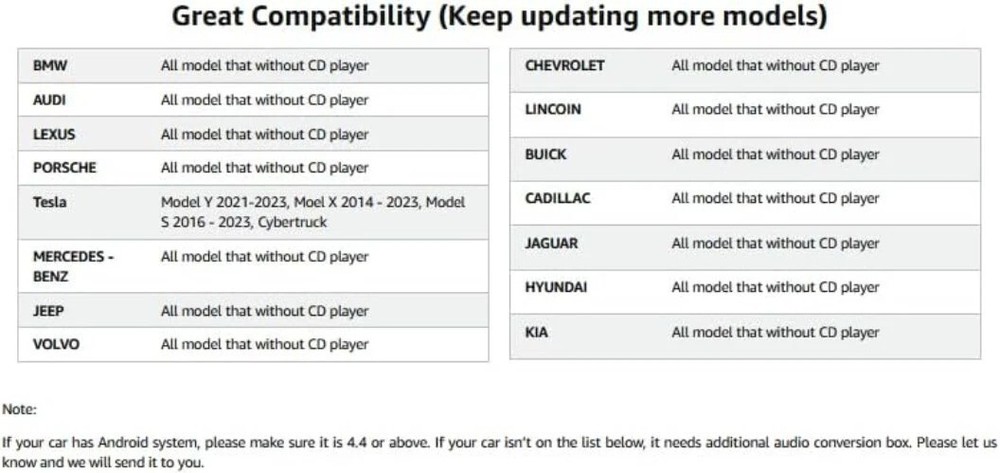 Portable USB CD Player for Car: Remote Control & Multi-Device Capability