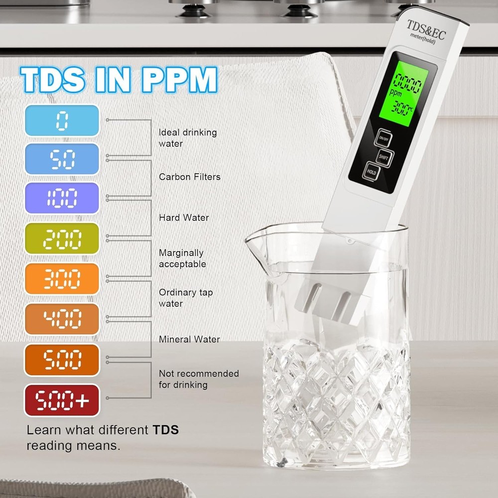 Reliable 4 in 1 TDS Meter with Backlit LCD for Accurate Water Quality Testing