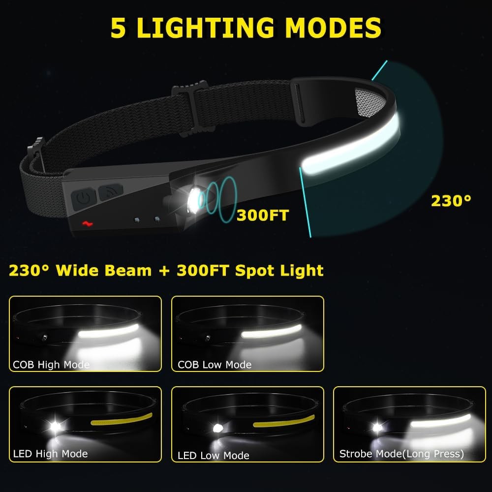 Rechargeable Headlamp 5PCS 230 Wide Beam Motion Sensor