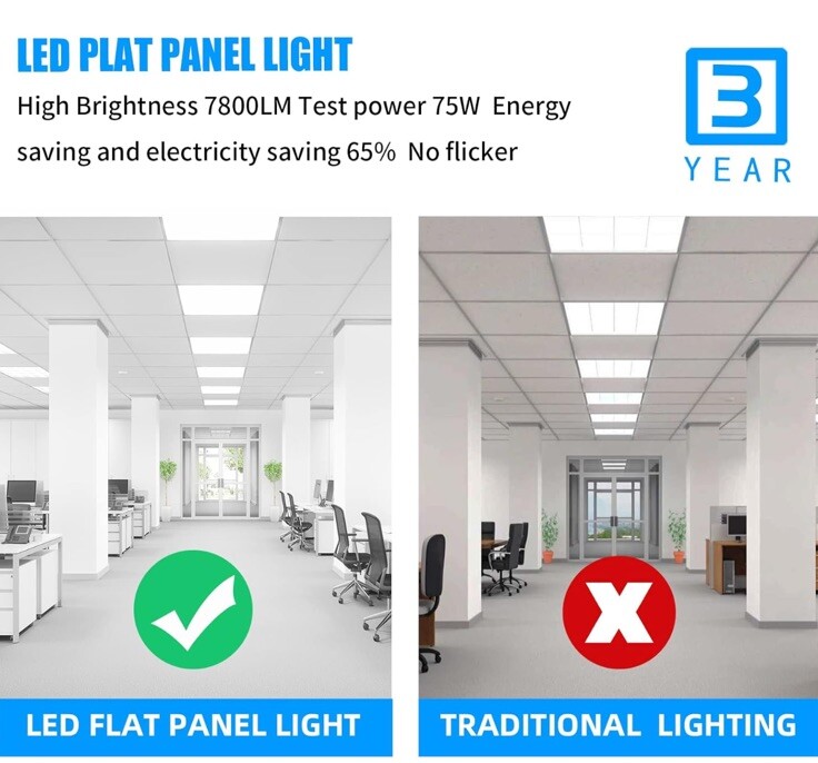 2X4 LED Flat Panel Light 5000K 7800 LM 0-10V Dimmable [ 4 Pack ]