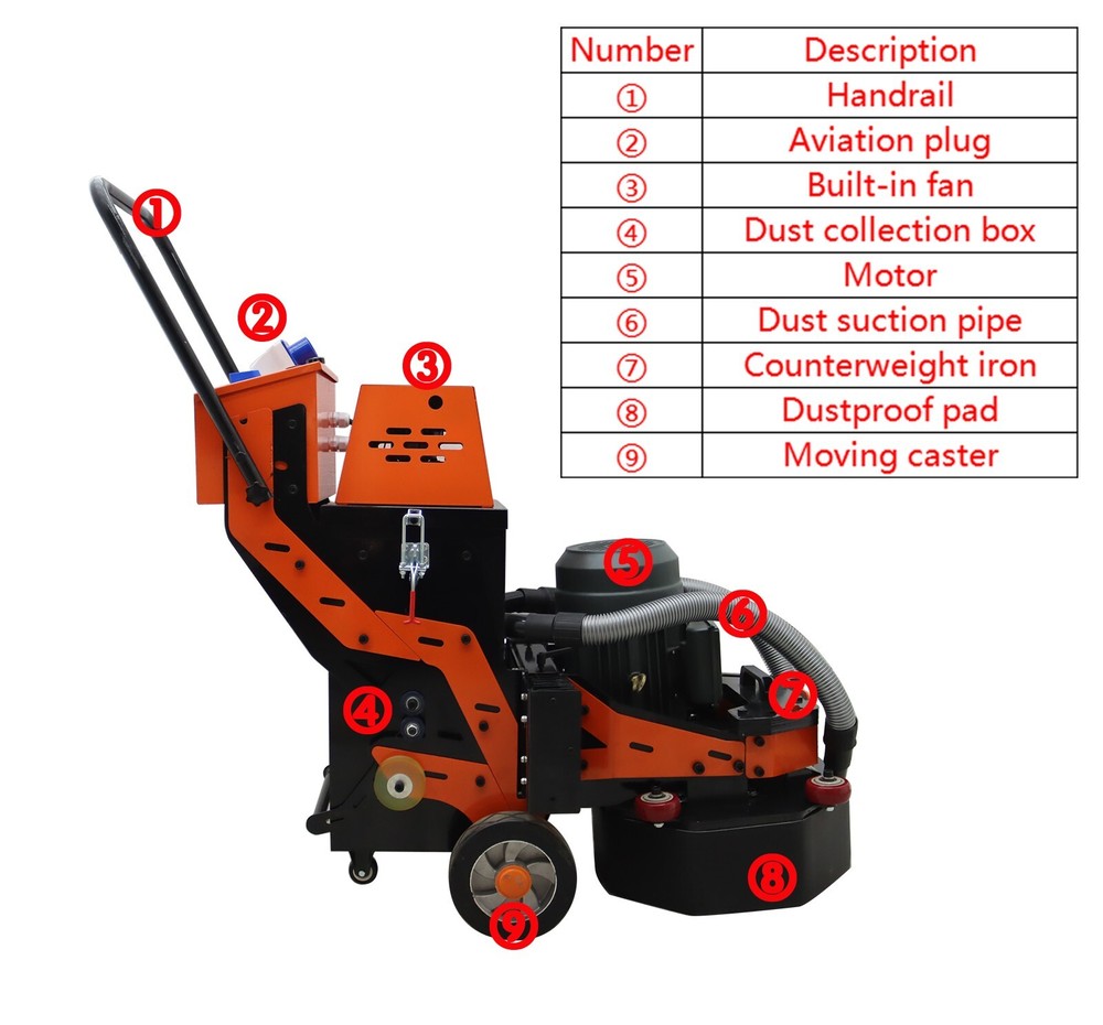 16'' Width Hand-push Cement Ground Grinder Concrete Floor Polishing Machine 220V