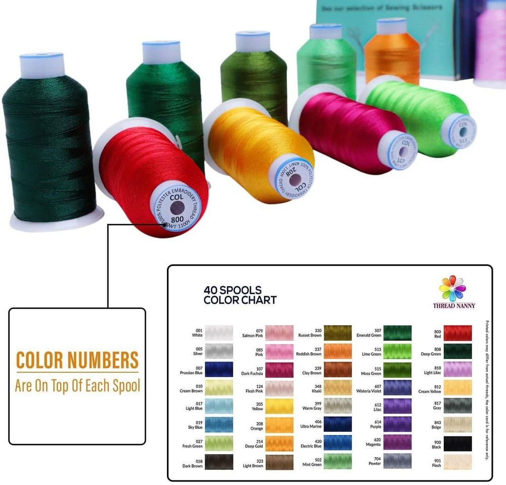 40 Large Cones Poly Machine Embroidery Threads 4 Singer