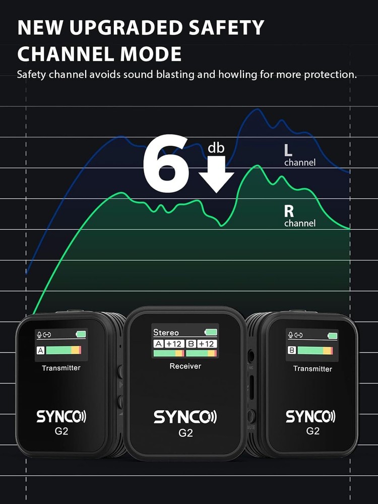 SYNCO G2(A2) Wireless Lavalier Microphone 2.4G Dual Transmitter For Camera Vlog