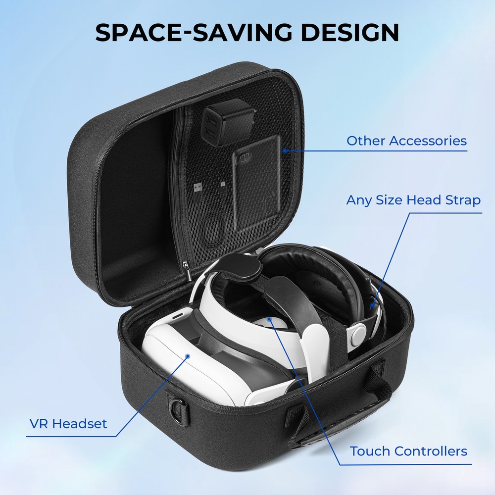 Carrying Case For Meta Quest 3 VR Headset Accessories Storage Bag Shoulder Strap