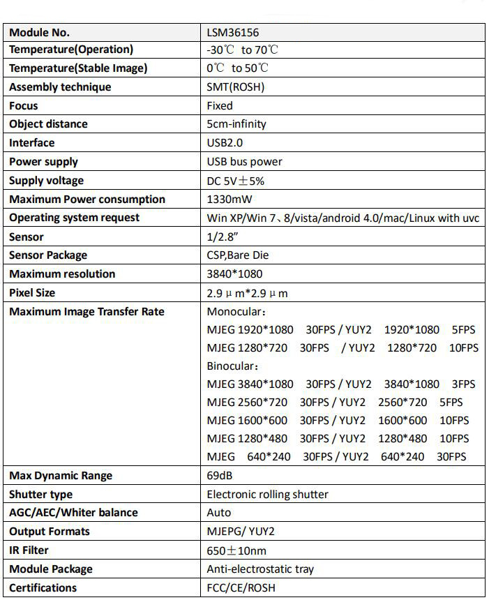 1080P USB Camera Module Dual Lens 2MP Synchronous Same Frame,Baseline Adjustable