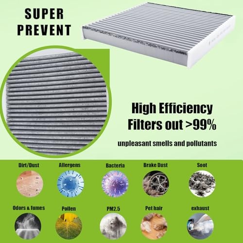 Engine & Cabin Air Filter Kit for CRV CR-V 2.4L 2017-2019, Replace White 2