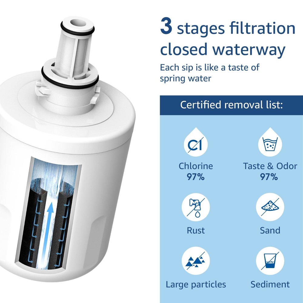Waterdrop DA29-00003G Refrigerator Water Filter, Replacement for Samsung (2)