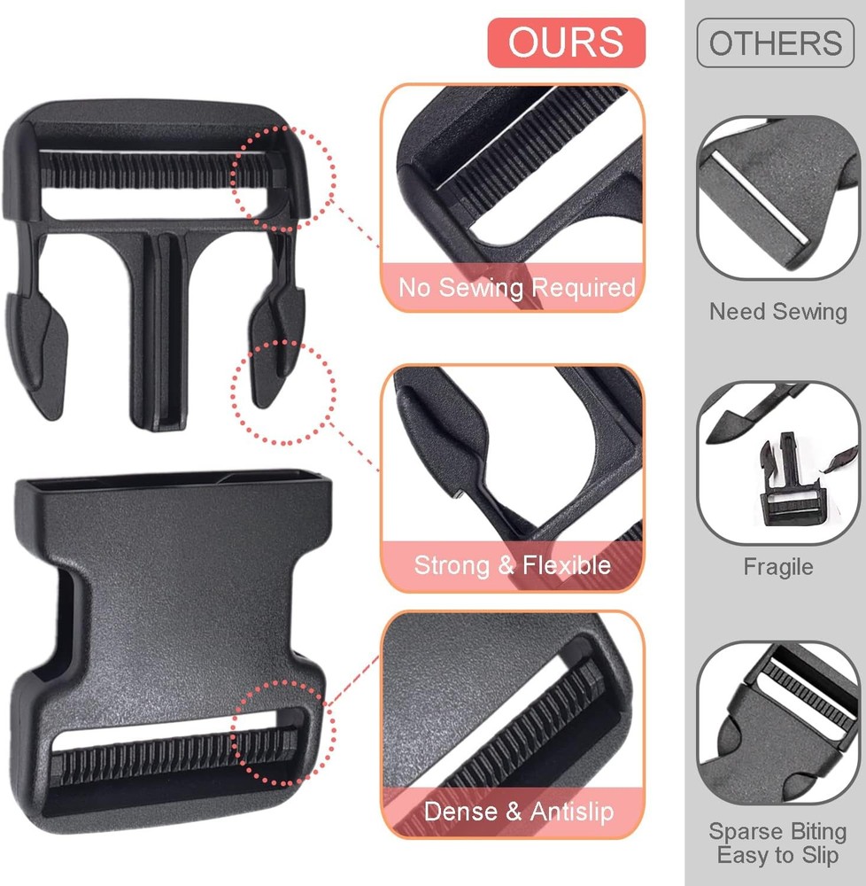 CooBigo 5 Pack 2 Inch Quick Side Release Plastic D-2 Buckle X 5pcs