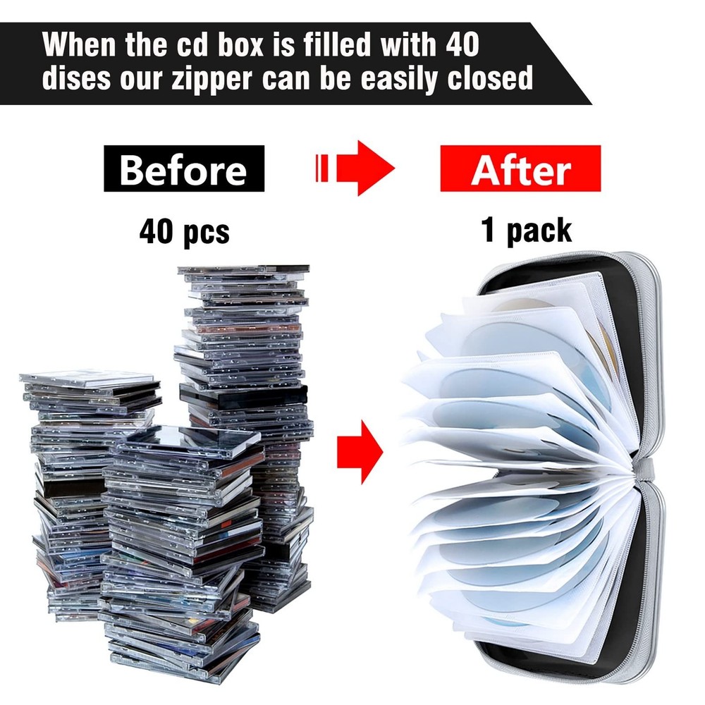 CD Case, 40 Capacity CD/DVD Case Holders Wallet Hard Plastic DVD Disc Cases