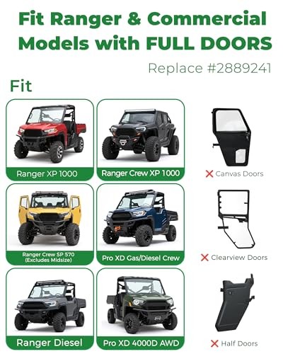 Ranger Side Mirrors Door Mounted, Rearview Mirrors Compatible with Ranger
