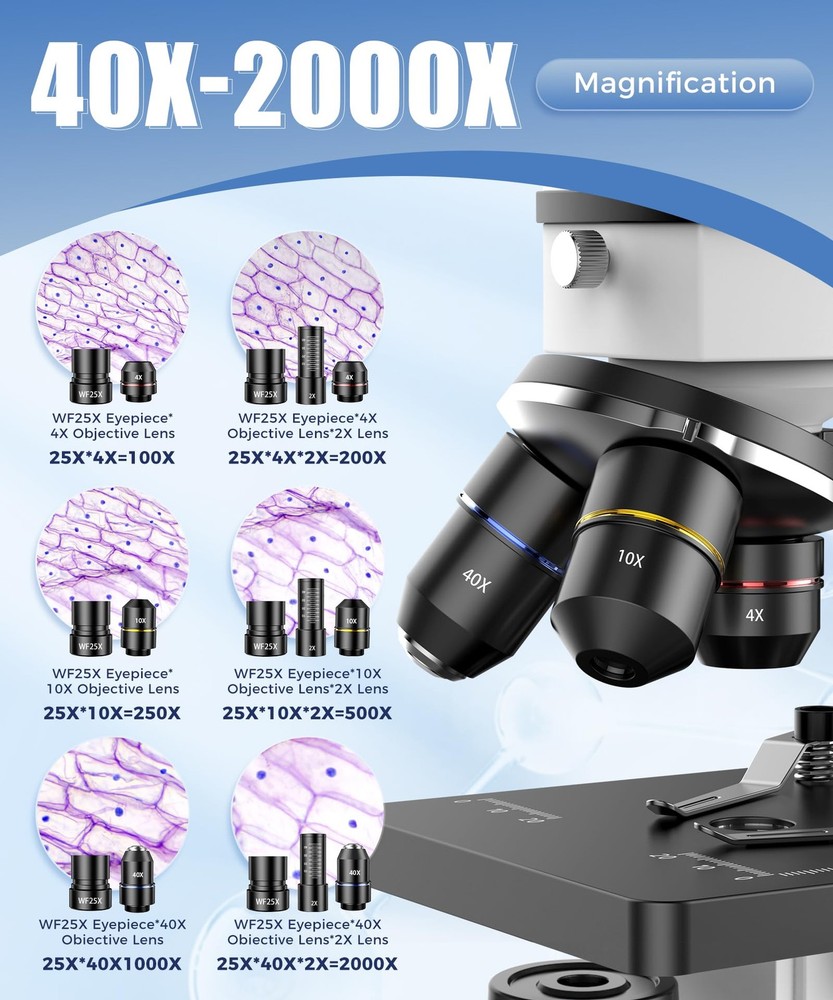 Compound Microscope for Adults & Students - 100X-2000X High-Power Biological ...