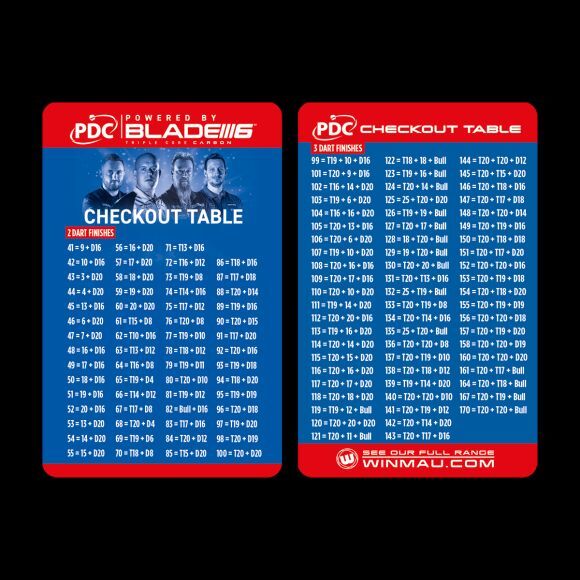 Winmau PDC Ultimate Practice & Accessory Kit