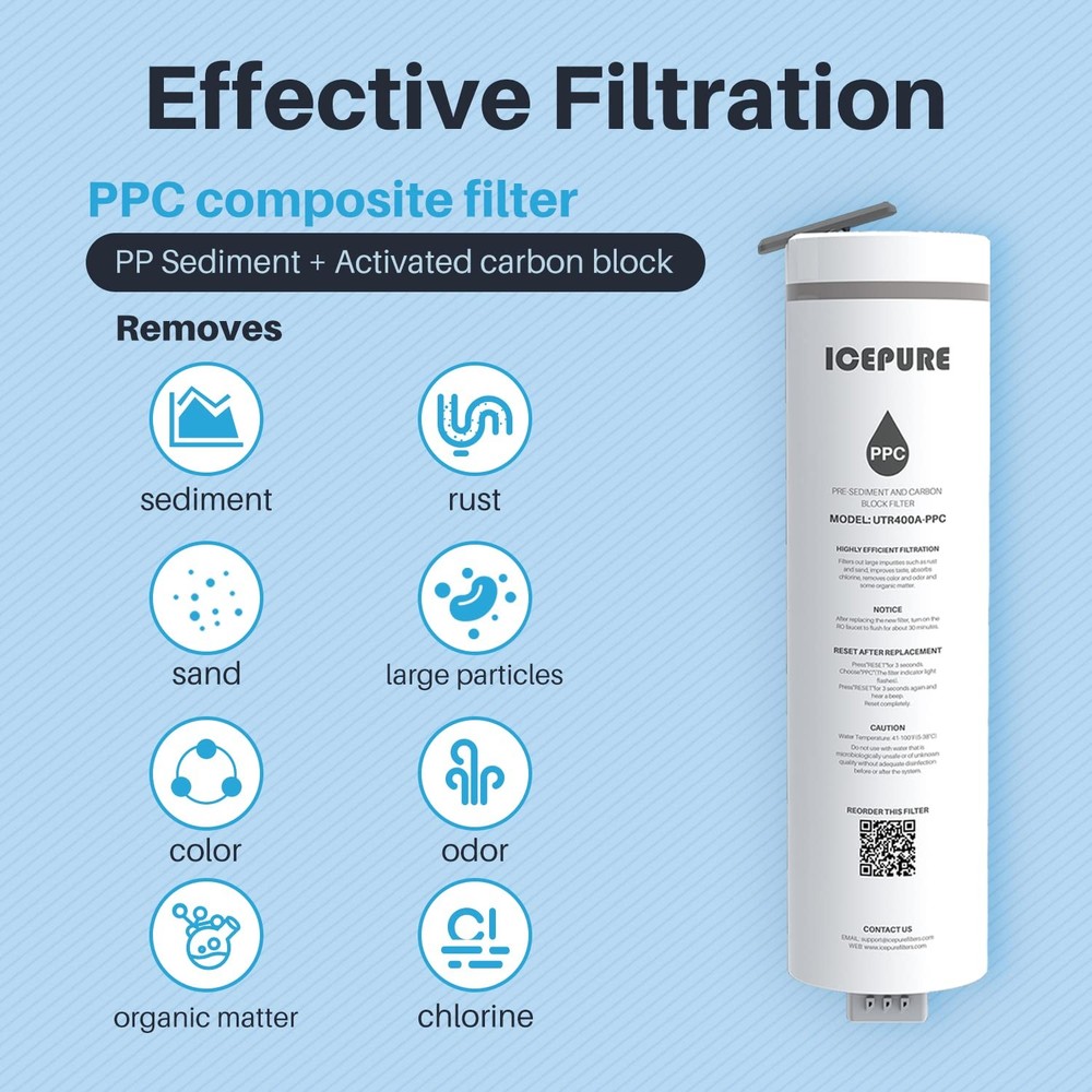 ICEPURE UTR400-PPC Filter, 1 year Lifetime, Replacement for UTR400 Reverse Osmos