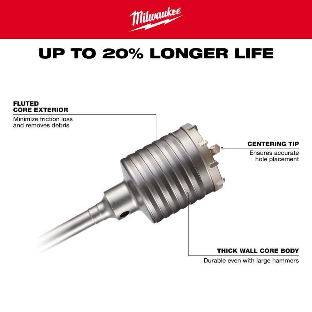Milwaukee 2-5/8 in. x 11-3/8 in. SDS-MAX Core Bit