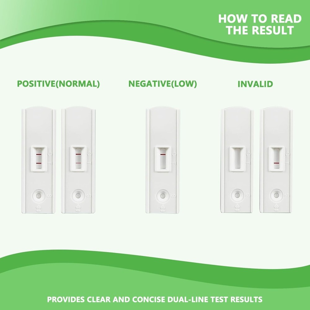 Trak Plus Male Fertility Testing System - Normal or Low Sperm Count Indicator