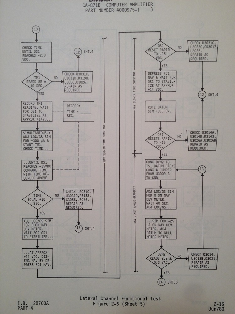 Bendix CA-871B Computer Maintenance Manual