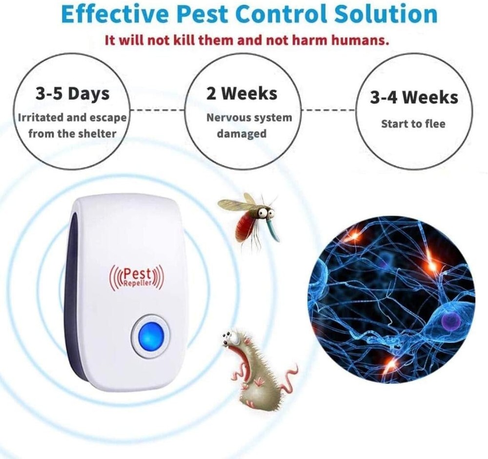 Plug-in Pest Repellers (6): Deter Mosquitoes, Rodents, Bed Bugs Indoors