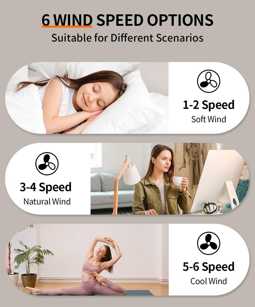 20" Modern Flush Mount LED Ceiling Fan Light Kit Dimmable Lamp with Remote & APP