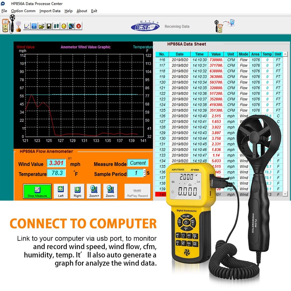 BTMETER BT-856A Pro CFM Anemometer Measures Wind w/ Computer Software
