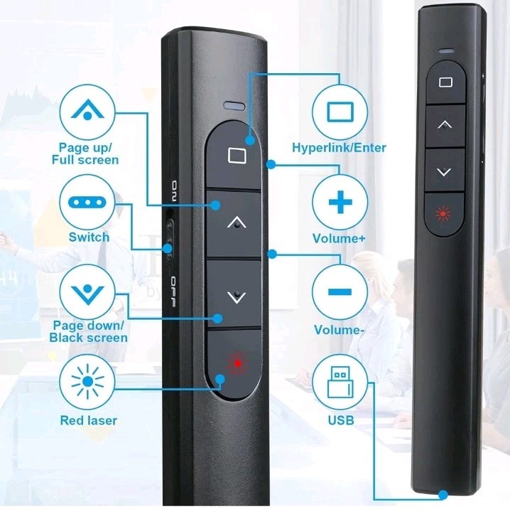 Wireless Presenter Remote, Presentation Clicker with Hyperlink & Volume