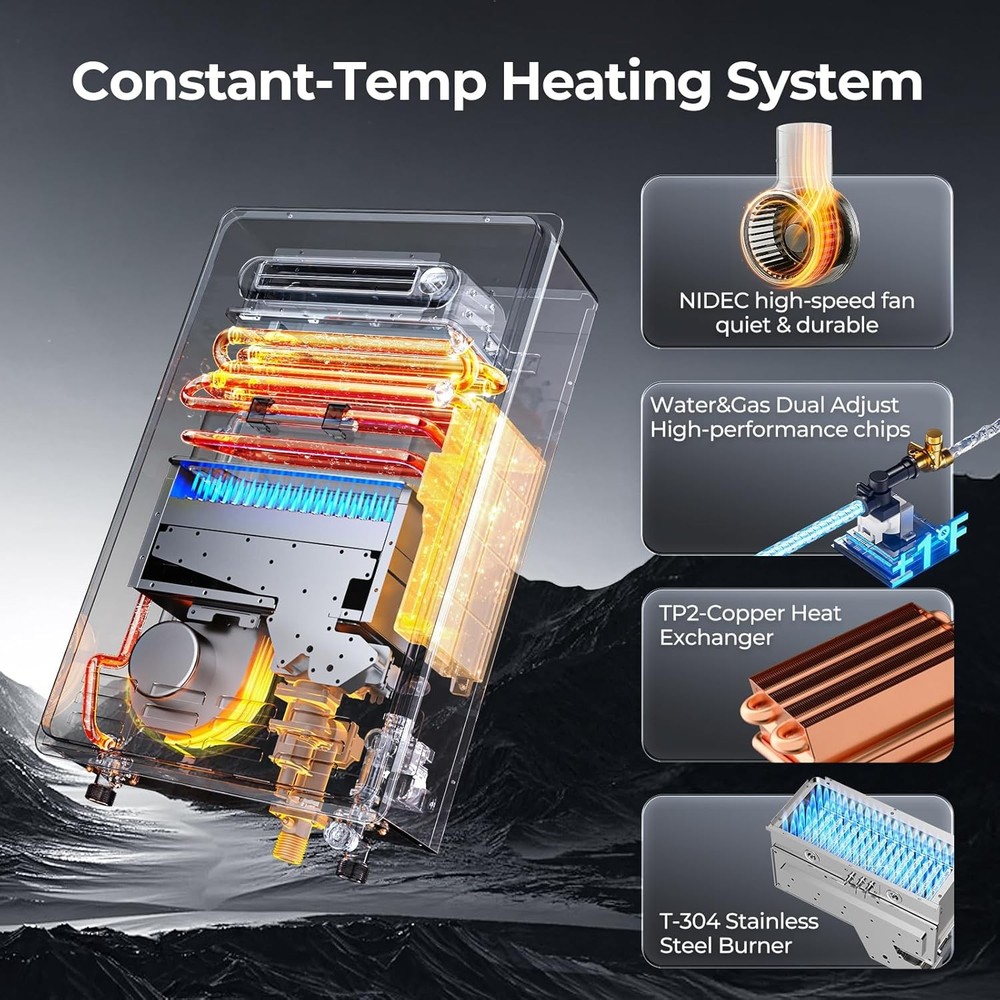 【90% NEW】26L 8.1GPM Tankless Water Heater 180,000 BTU/h Propane Gas Outdoor