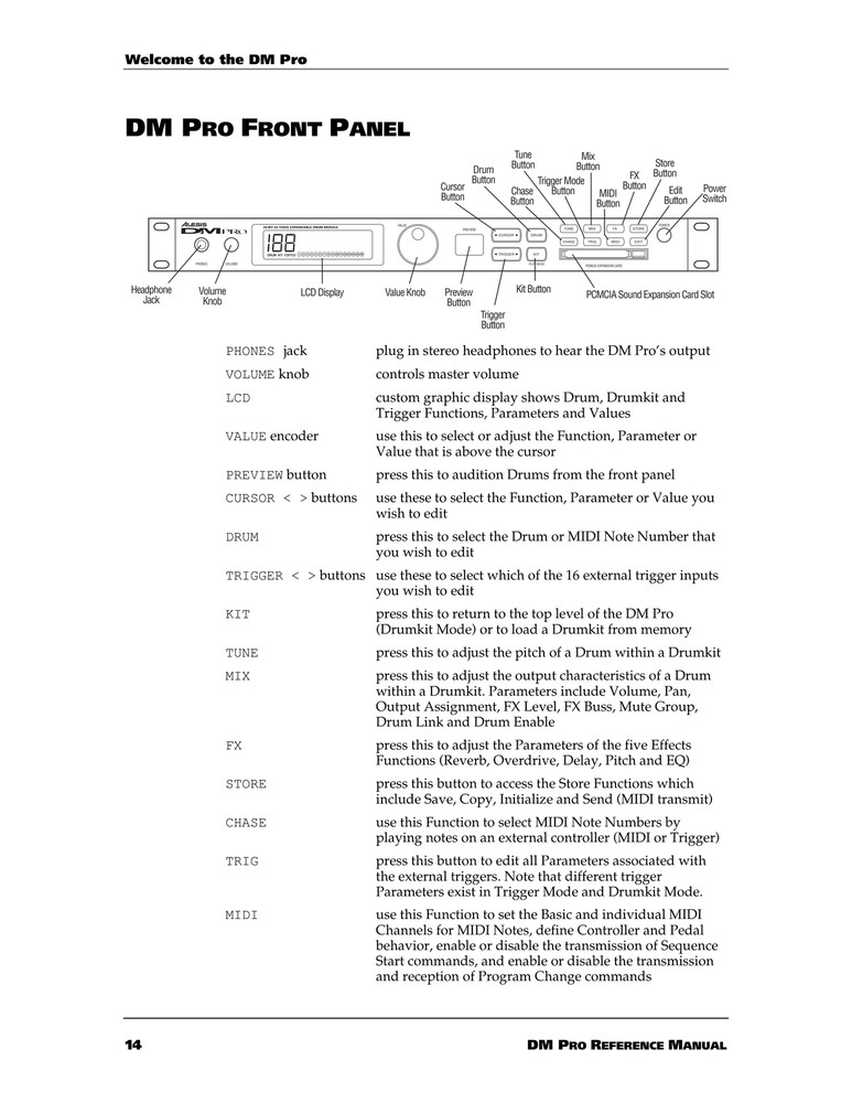 Alesis DM Pro — Reference Manual User Guide Instructions — 173 Pages — USA Made