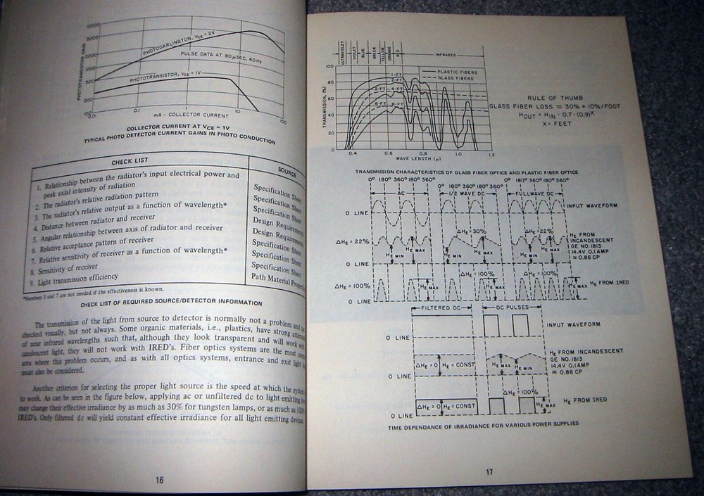 General Electric Optoelectronics Reference Manual - 1976