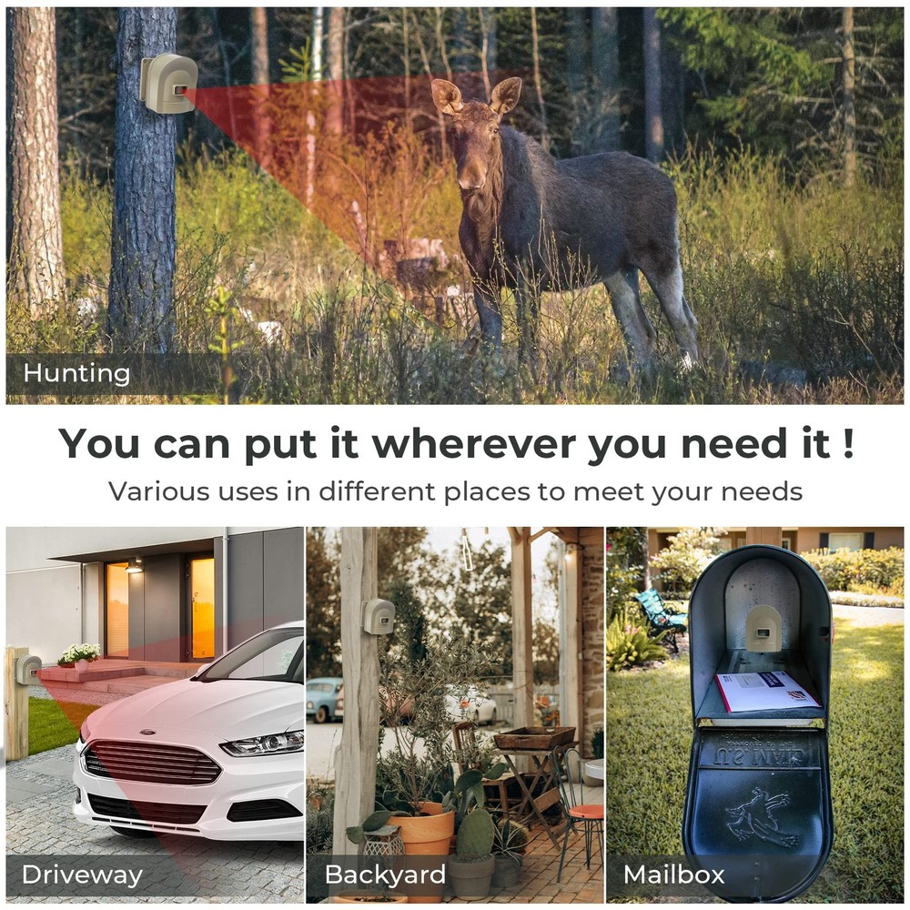 Wireless Driveway Alarm System with Sensor Alert - 1/2 Mile Range