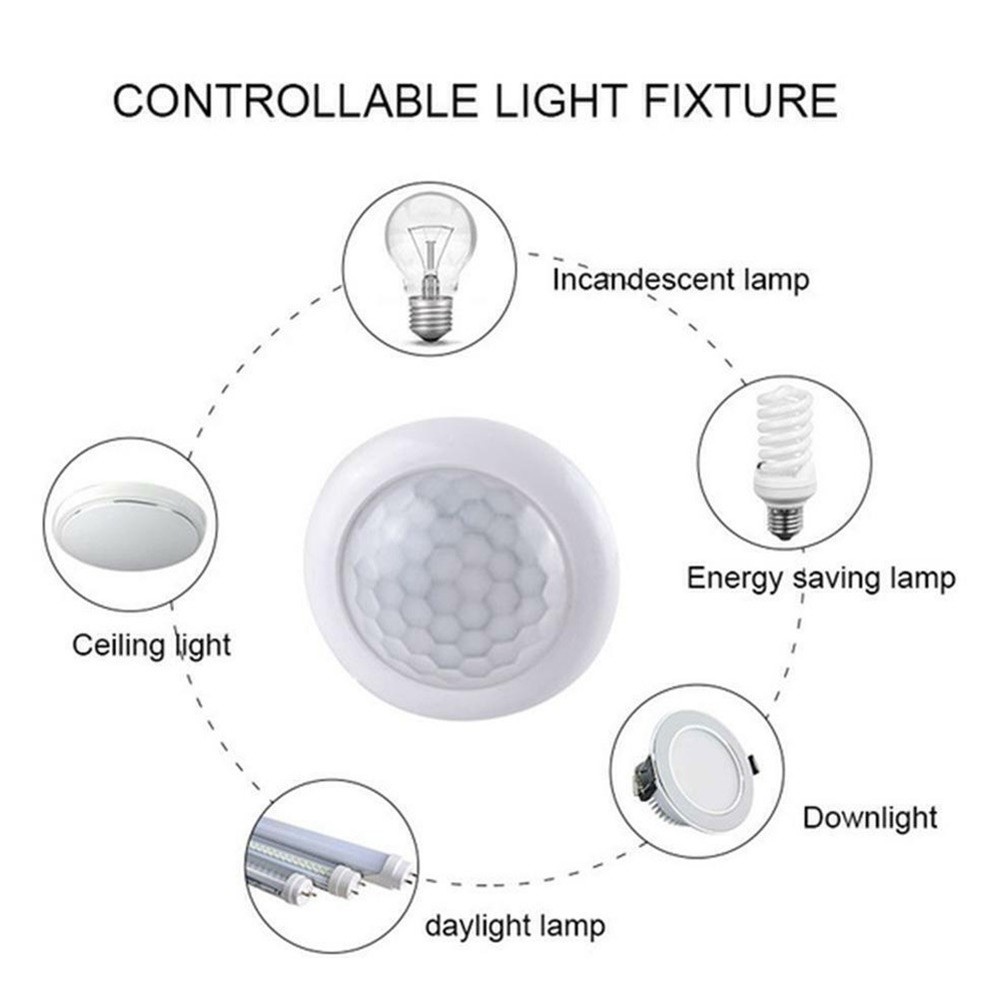 Light Switch Motion Light Switch -20 �� -+40 �� Corridor Recessed PIR Sensor