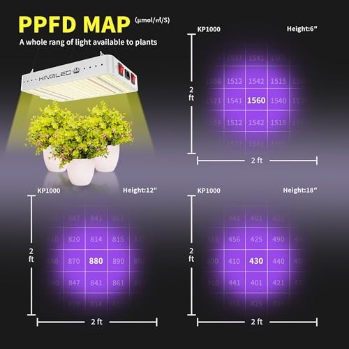 KingLED KP1000 LED Grow Lights with Yield LEDs 2x2ft Coverage Full KING1000