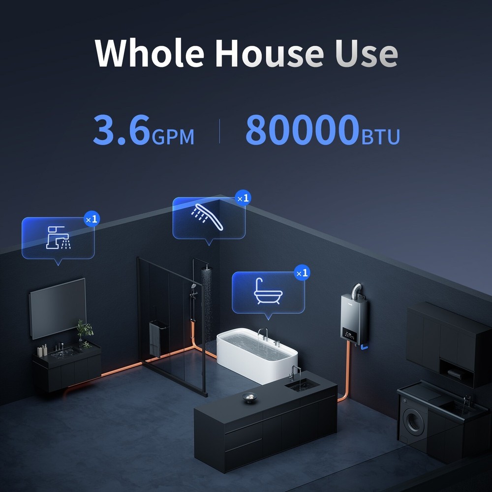 Tankless Water Heater Propane Gas Indoor Max3.6 GPM 80,000 BTU Instant Hot Water