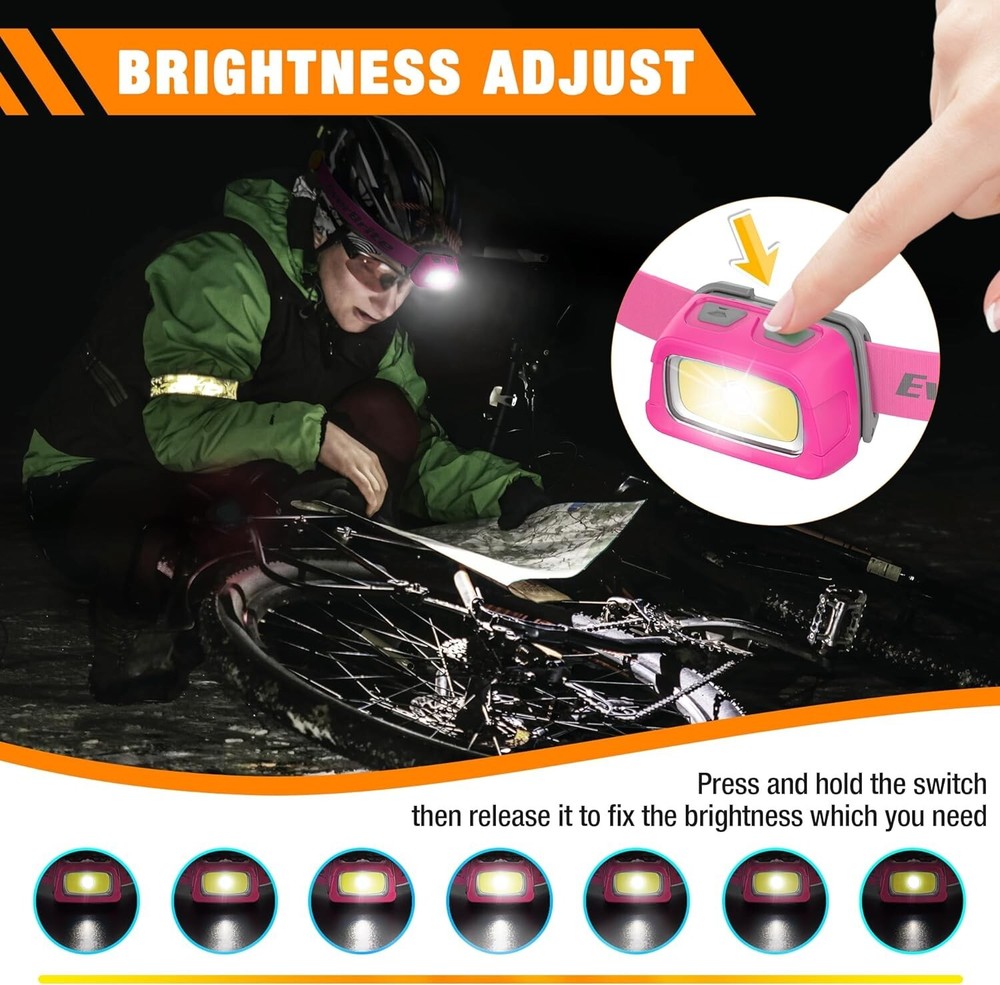 EverBrite Rechargeable Headlamp Head Lights 7 Lighting Modes Memory Function USA