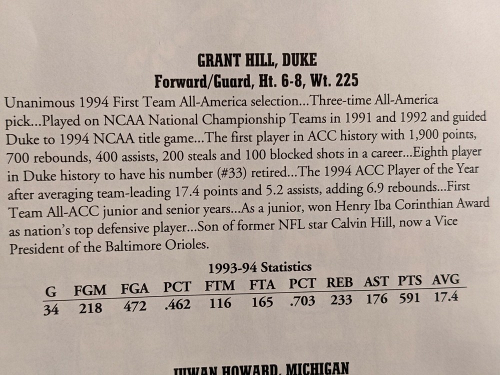 1994 NBA Draft Program June 29 Hoosier Dome Indy (Robinson, Kidd and Grant Hill)