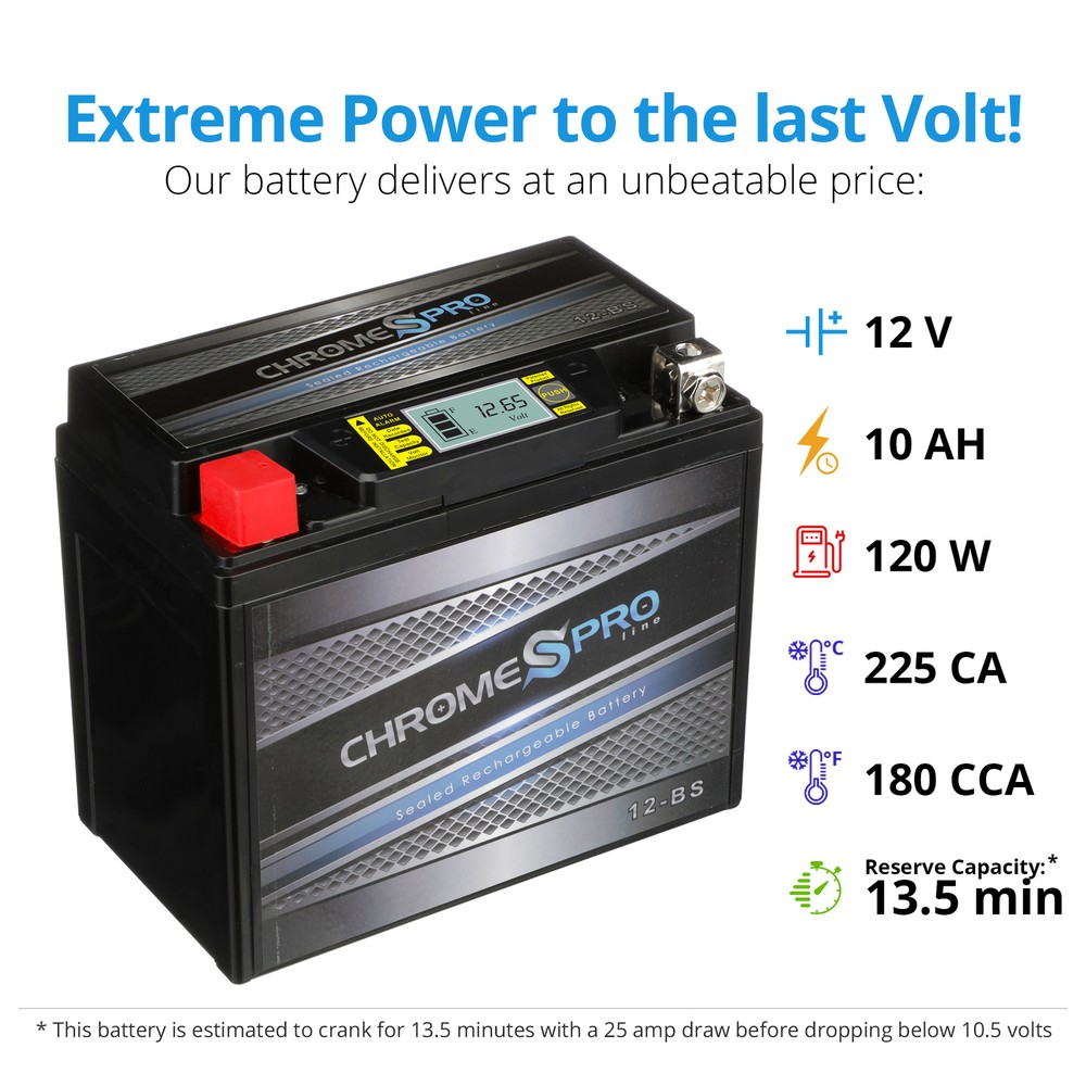 YTX12-BS iGel Chrome Pro Series High Performance Rechargeable Scooter Battery