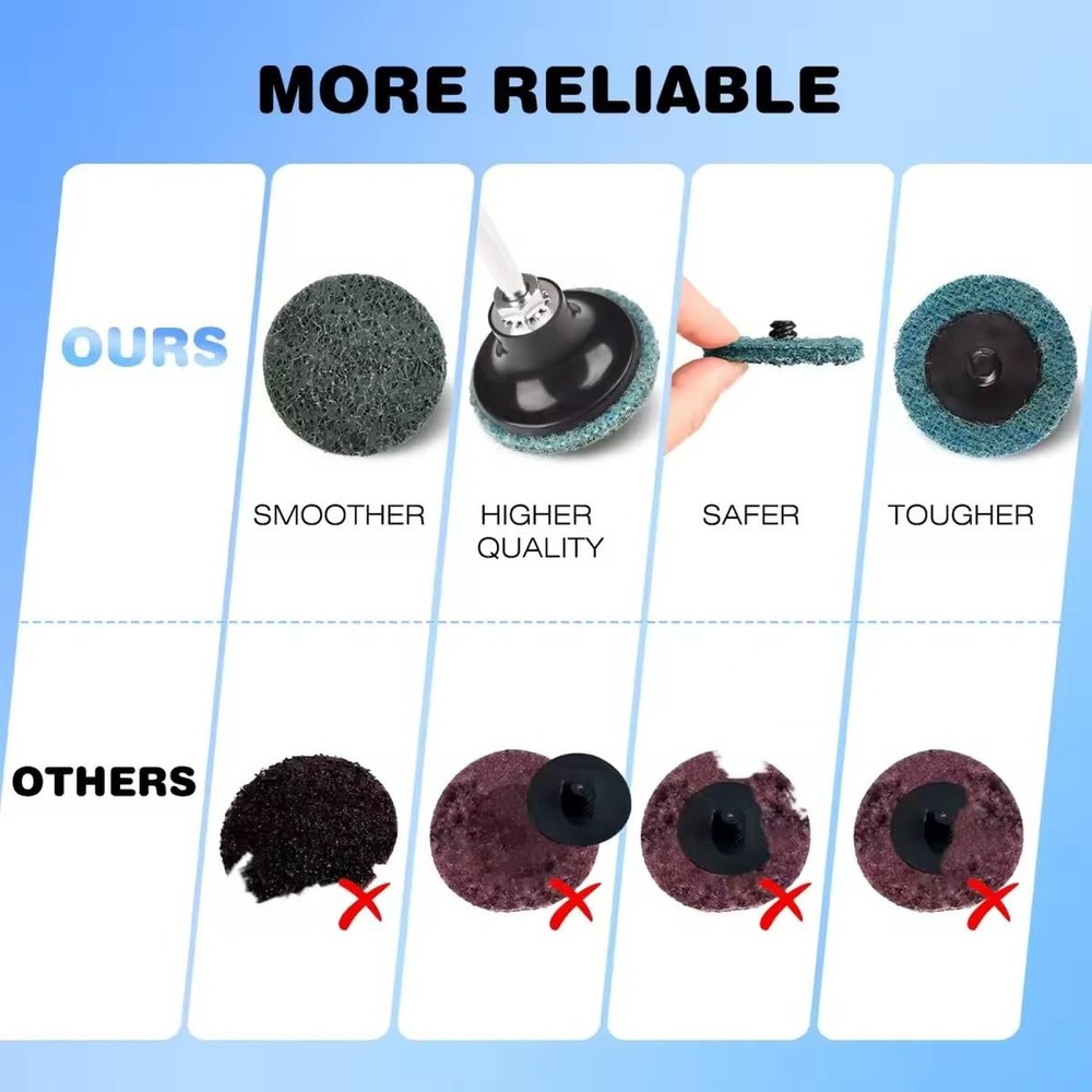 92PCS 2 Inch Quick Change Sanding Discs Set:90PCS Surface Conditioning Pneuma...