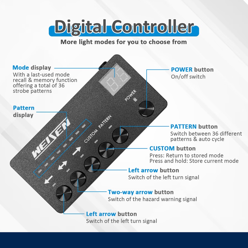 Emergency Hazard Warning Strobe Traffic Advisor Light Bar 48 LEDs Amber White