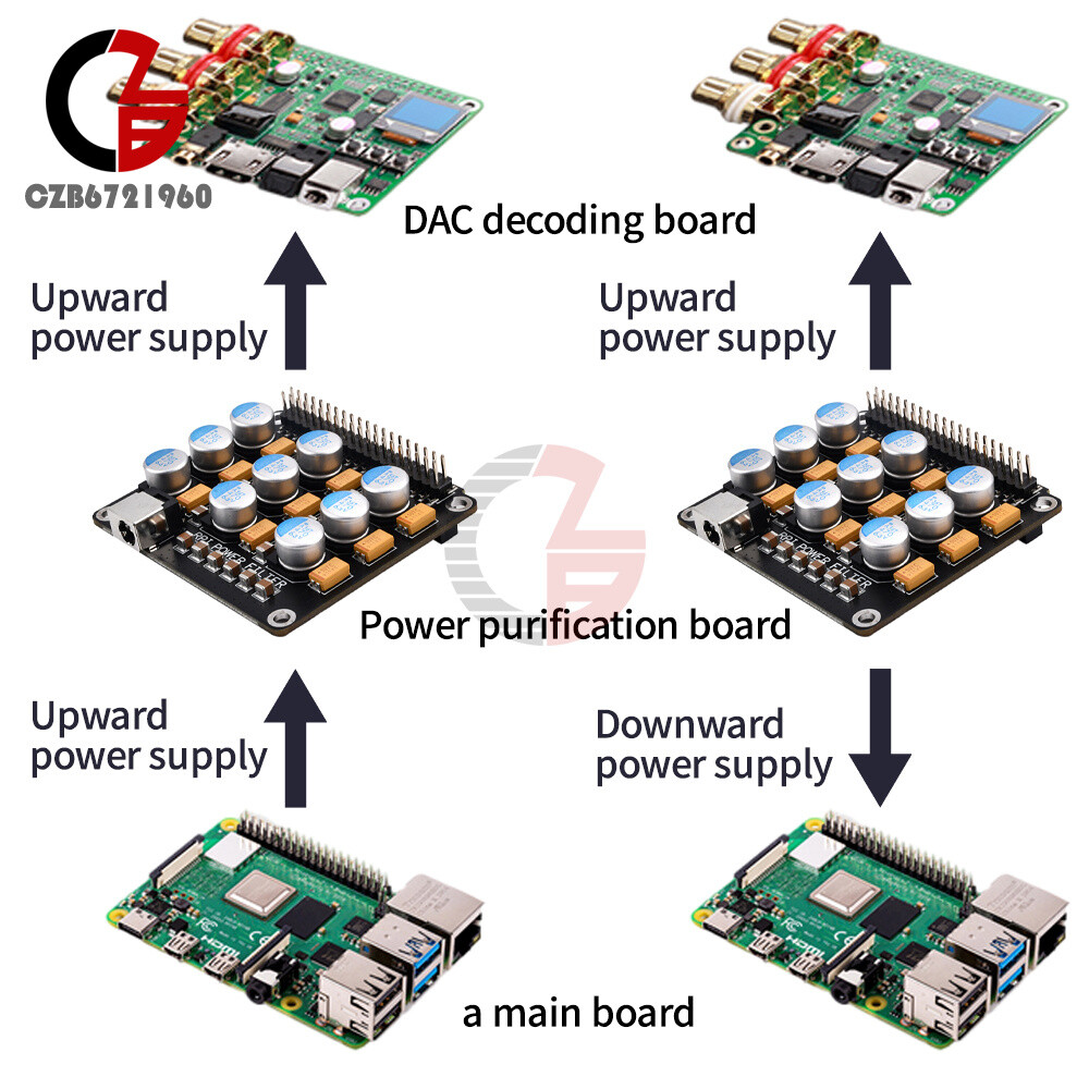 Power Filter Purifier Board module for Raspberry Pi DAC Audio Decoder Board