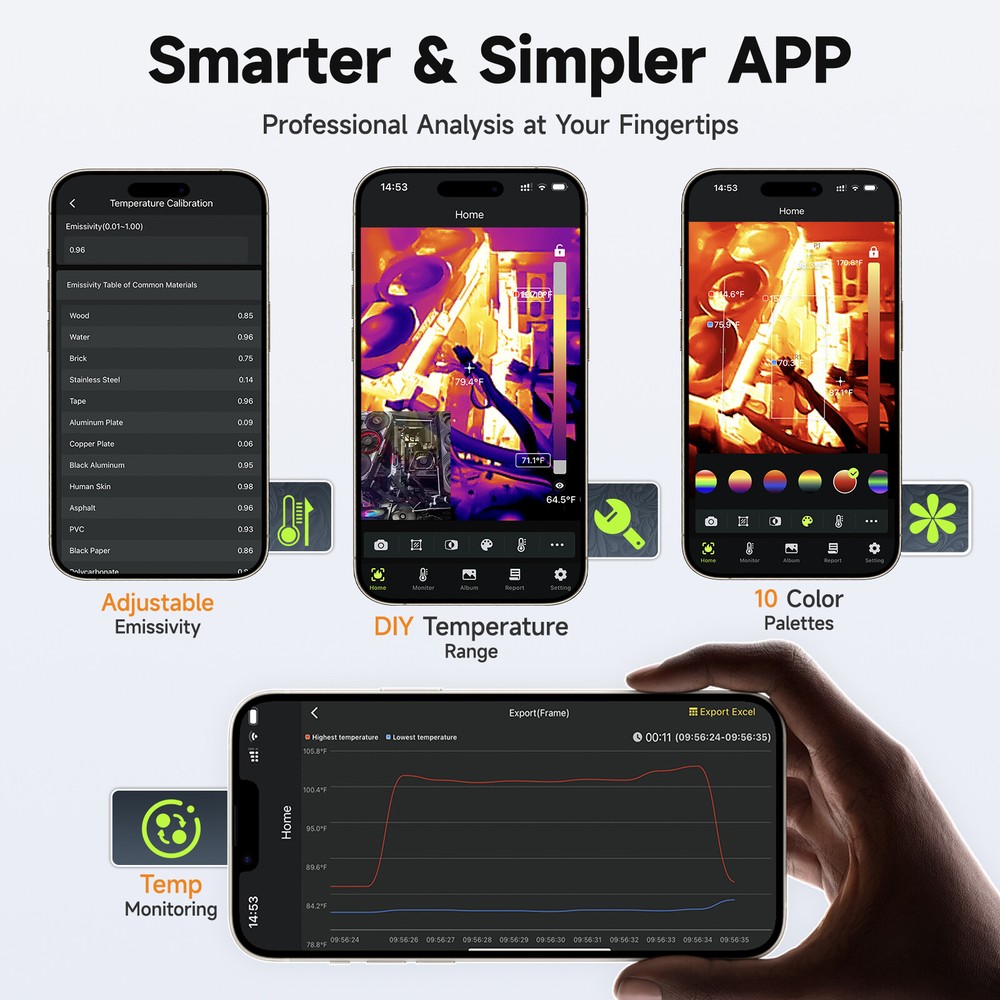 FOXWELL Infrared Thermal Camera Imaging Electrical Inspection for Android TypeC
