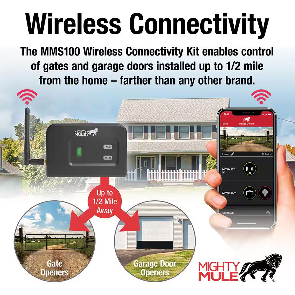 Wireless Connectivity Kit