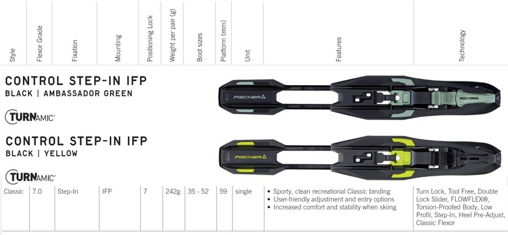 FISCHER Control Step-In IFP Black/Yellow Bindings (S60224)