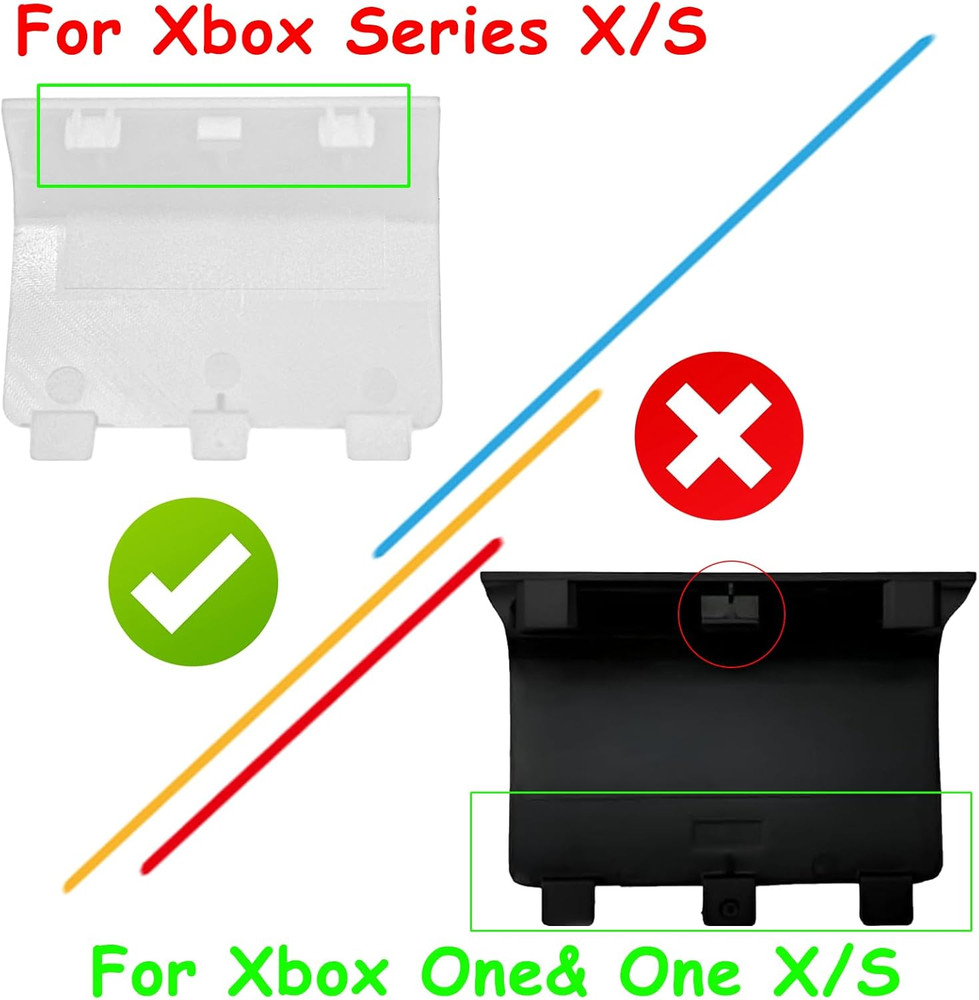 4 Pack Battery Cover for Xbox Series X/S Controller Replacement Back Shells