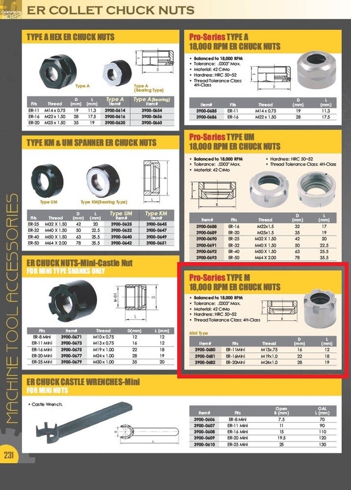 M-TYPE MINI ER20 COLLET CHUCK NUT (3900-0682)